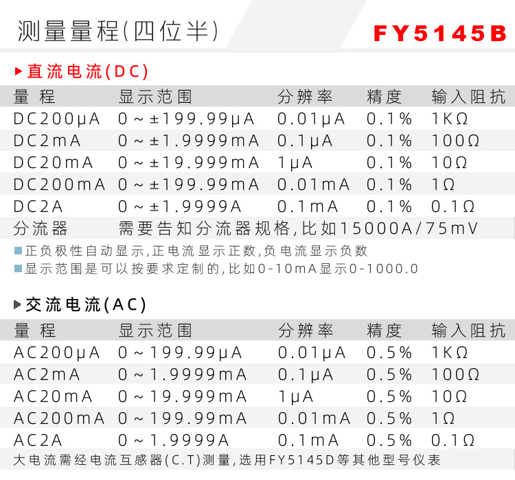 5145四位半表頭|數(shù)字電壓表|數(shù)字電流表|數(shù)字面板表|數(shù)顯電壓表|數(shù)顯電流表
