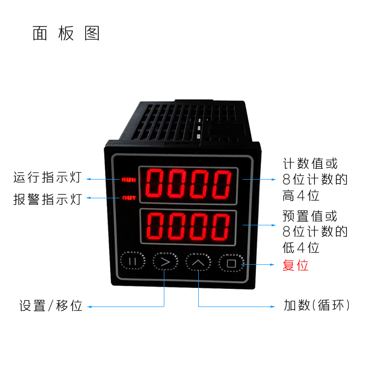 HB48|FY48|計(jì)數(shù)器|計(jì)時(shí)器|時(shí)間繼電器|累時(shí)器|轉(zhuǎn)速表|頻率計(jì)