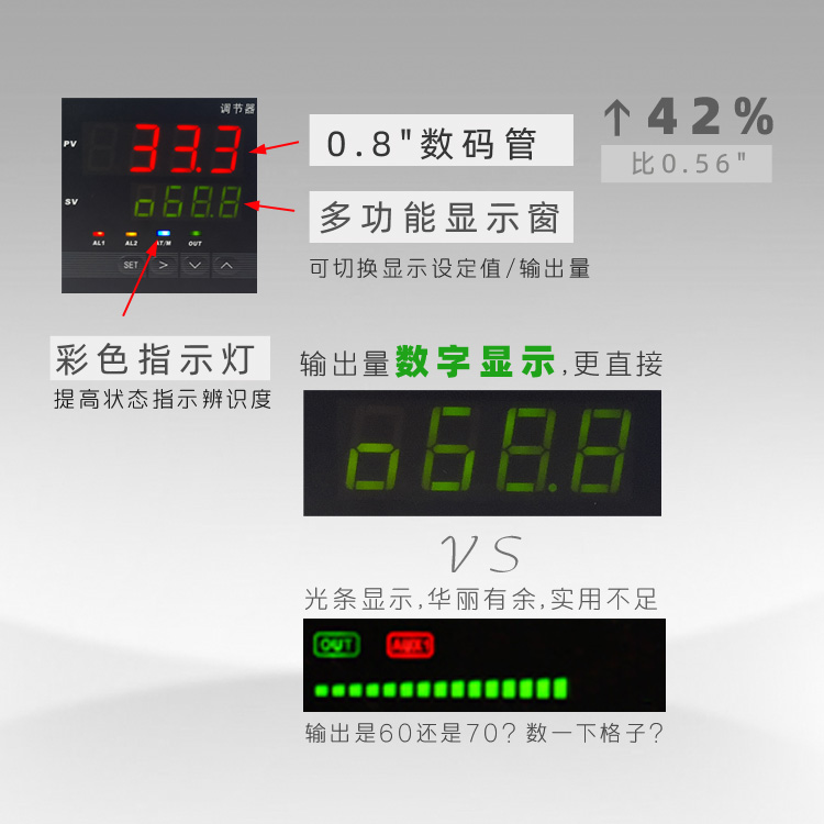 5135三位半表頭|數(shù)字電壓表|數(shù)字電流表|數(shù)字面板表|數(shù)顯電壓表|數(shù)顯電流表