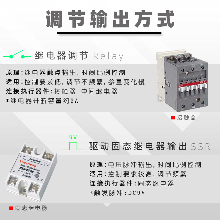 5135三位半表頭|數(shù)字電壓表|數(shù)字電流表|數(shù)字面板表|數(shù)顯電壓表|數(shù)顯電流表