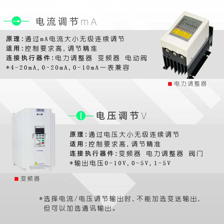 5135三位半表頭|數(shù)字電壓表|數(shù)字電流表|數(shù)字面板表|數(shù)顯電壓表|數(shù)顯電流表