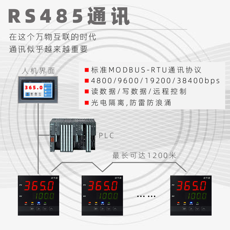 5135三位半表頭|數(shù)字電壓表|數(shù)字電流表|數(shù)字面板表|數(shù)顯電壓表|數(shù)顯電流表